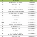 会计报名时间,“2025年会计考试报名时间详解与备考指南”