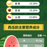 天天吃瓜娱乐八卦图,揭秘娱乐圈那些不为人知的幕后故事