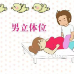 怀孕期间同房姿势图,安全愉悦的亲密时光