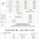 北京香蕉娱乐馆价目表,畅享娱乐新体验