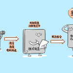 娱乐吃瓜冷知识,娱乐圈那些鲜为人知的“吃瓜”冷知识揭秘