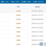 娱乐718网红吃瓜域名,揭秘娱乐718网红吃瓜域名背后的故事