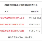 济南事业单位招聘,广纳贤才，共创未来