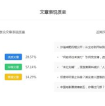 吃瓜群众娱乐账号,吃瓜群众带你探秘明星生活
