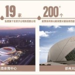 城发和府_楼盘详情_郑州城发和府_电话_地址_房价_户型_户型图_配套介绍_楼盘房价查询