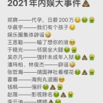 娱乐圈吃瓜素材图片,揭秘吃瓜素材背后的真相