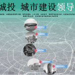 成都【城投青熙兰园】最新房价查询_特价房源【城投青熙兰园】售楼处电话_预约看房享优惠？楼盘房价查询