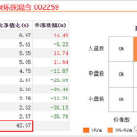 第一基金网,揭秘基金投资之道，助您财富增值