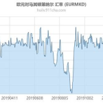 第纳尔汇率,解析全球第纳尔货币价值波动